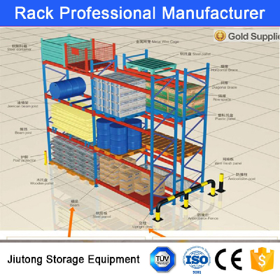 warehouse storage rack and adjusted heavy duty pallet rack system from Chinese supplier (JT)