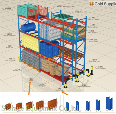 Cheap Boltless Metal Storage Racking