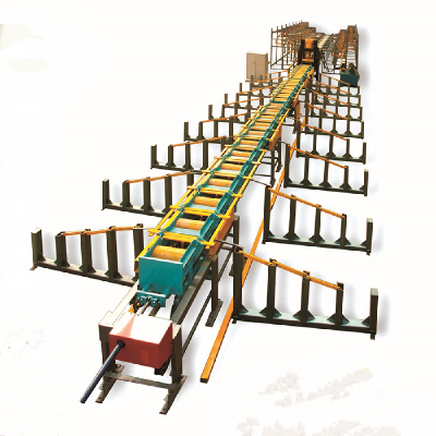 Hydraulic Shearing Line