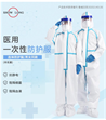 Disposable Nonwoven isolation gown