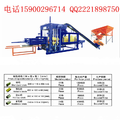 Floor tiles &wall bricks forming machine