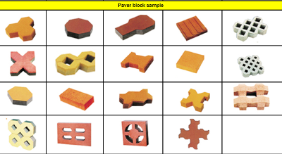 Durable Easy and Simple to Handly QTJ4-40 Concrete Hollow/Paver Brick Making Machine Selling Well All over the World
