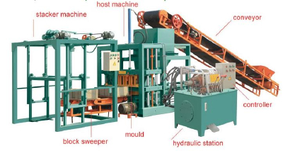 Best technical design cement brick making machine QT4-20 full automatic concrete brick making machine high quality brick machinery sale