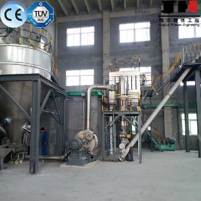 Fine powder impact mill/crusher(CE Certificate)