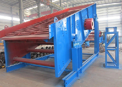 Coal Screening Equipment with Circular Motion