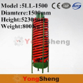 Small Gravity Gold Mining Equipment / Spiral Gold Selector / SpiralChute For Gold