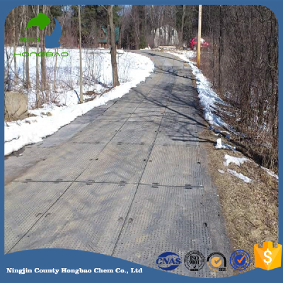 China Factory Export Manufacturer Sideway Mat UHMWPE HDPE