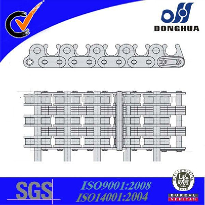 Textile Machinery Chain