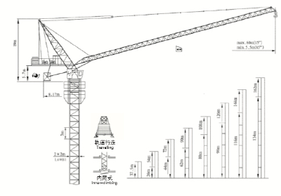 Self-ing Tower Crane