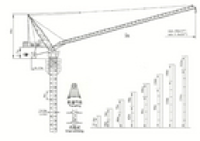 QTD300 Tower crane