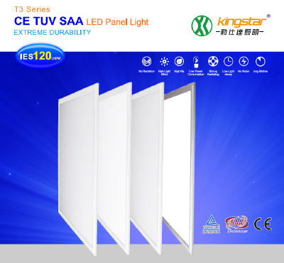 Europe market 13.5 USD 80LM /W LED panel light zigbee colortemperatureadjustable led motionsensor ceiling panel light