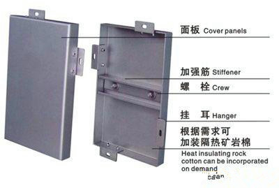 aluminum solid panel for walls