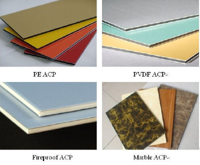 aluminum composite panel Linyi manufacturing