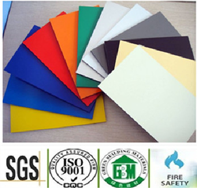 Aluminium Composite Material/sandwich panel