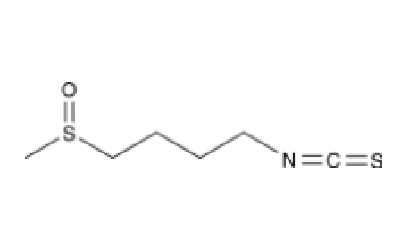 Sulforaphane
