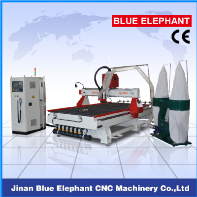 ELE-1533 ATC cnc router