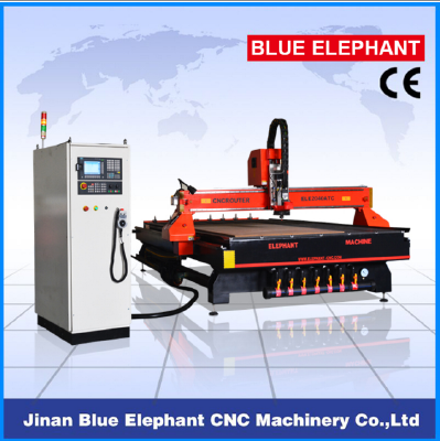 ELE-2040 ATC cnc wood router