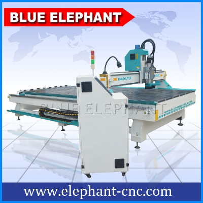 2040 best prices woodworking machine , 3d wood cutting cnc machine foracrylic , aluminum ,wood