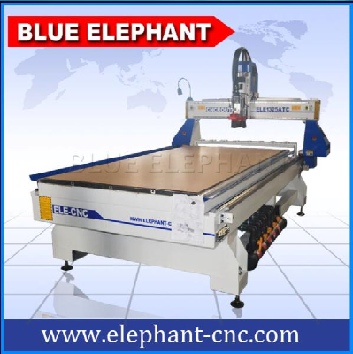 High Quality Cnc Router, cnc router wood pattern, cnc wood carving wood pattern machine