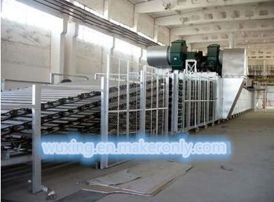 hot oil conducting type gypsum board plant