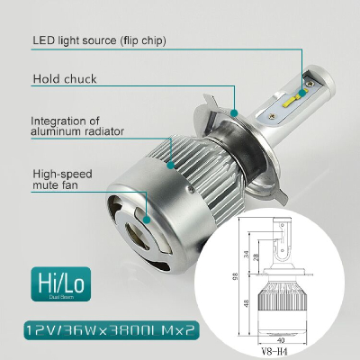 Driverless V8 car h4 led headlight bulbs 36W 3800LM LED hid h4 12v 55w led
