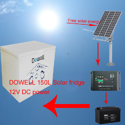 DOWELL 150L DC Solar freezer