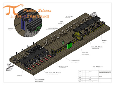 Steel Pipe Packing Line