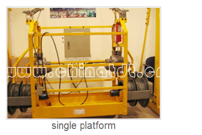 Working platform