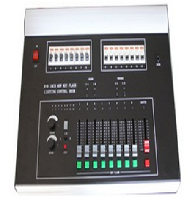 Supporting products series