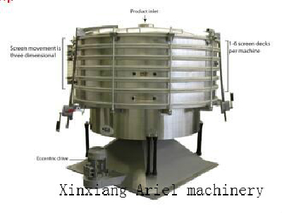 Rock sieve