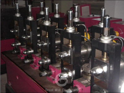 HGBF50 Stainless Steel Composite Pipe Welding Equipment, Pipe Making Machine