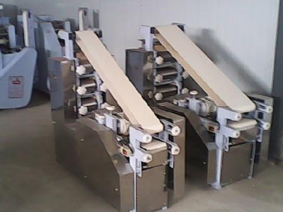 Full automatic dumpling machine