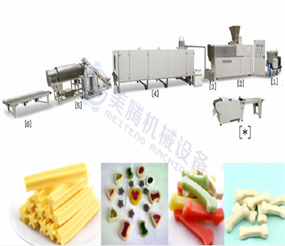 Dog Treats Making Machine