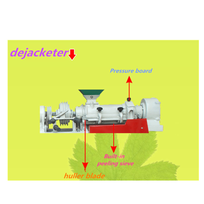 Commercial corn grinder/wheat grinder/ Feed Mill  for home use