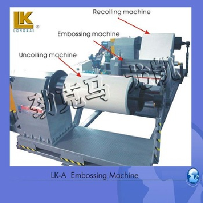 Steel Structure Machine Line