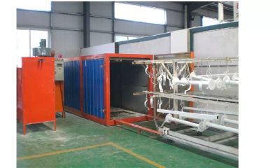 Gas baking room