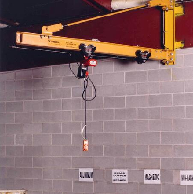 Column crane arm rotate 360 degrees to light small lifting equipment 5meters span mechanical processing equipment