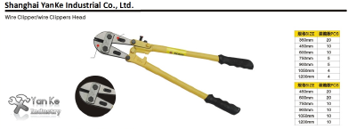 wireclipper/wire clippers head