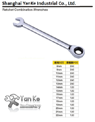 Ratchet Combination Wrenches