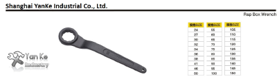 Rap Box Wrench
