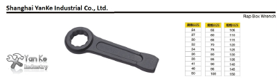 Rap Box Wrench