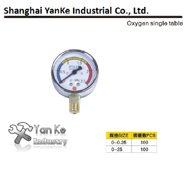 Oxygen single table