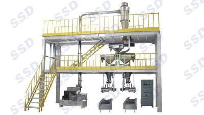 ACM-60 Automatic Weighing Mill