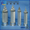 AAC/AAAC/ACSR Bare Aluminum Overhead Line Conductor