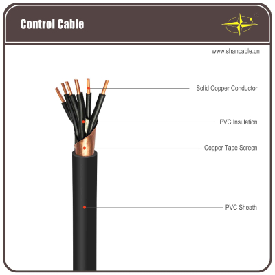 600V PVC insulated control cable CVV cable and CVV-S cable