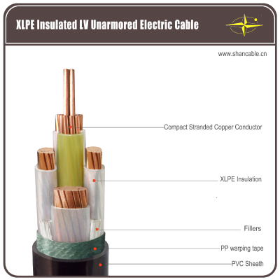 0.6/kV 3*95mm coaxiable centralized steel tape armoured XLPE cableMVpower cable