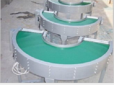 band conveyor