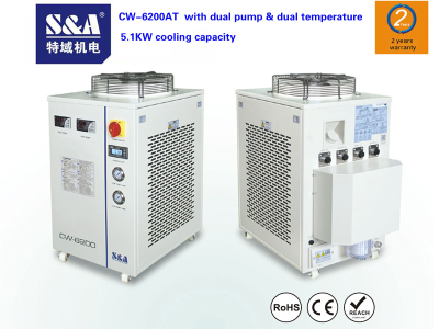 S&A chiller is use for raycus laser power source 1000w