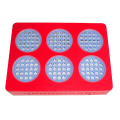300Watt HPS Replacement Full Spectrum LED Grow Light,Indoor Garden PlantGrow Lights,For Hydroponics System and Vegetables [Energy Class A++]