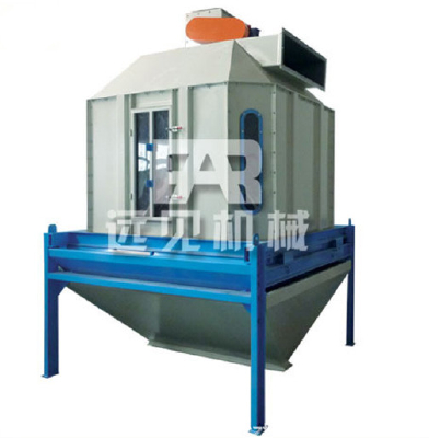 SWDB series of tilting particle stabilizer